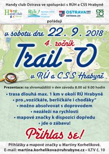 Trail-O, 2018 plakát